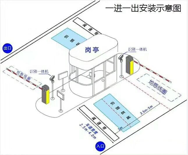 枣庄峄城区标准manbext登陆
系统安装图