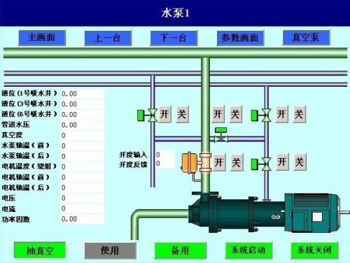 枣庄峄城区水泵自动控制系统八号