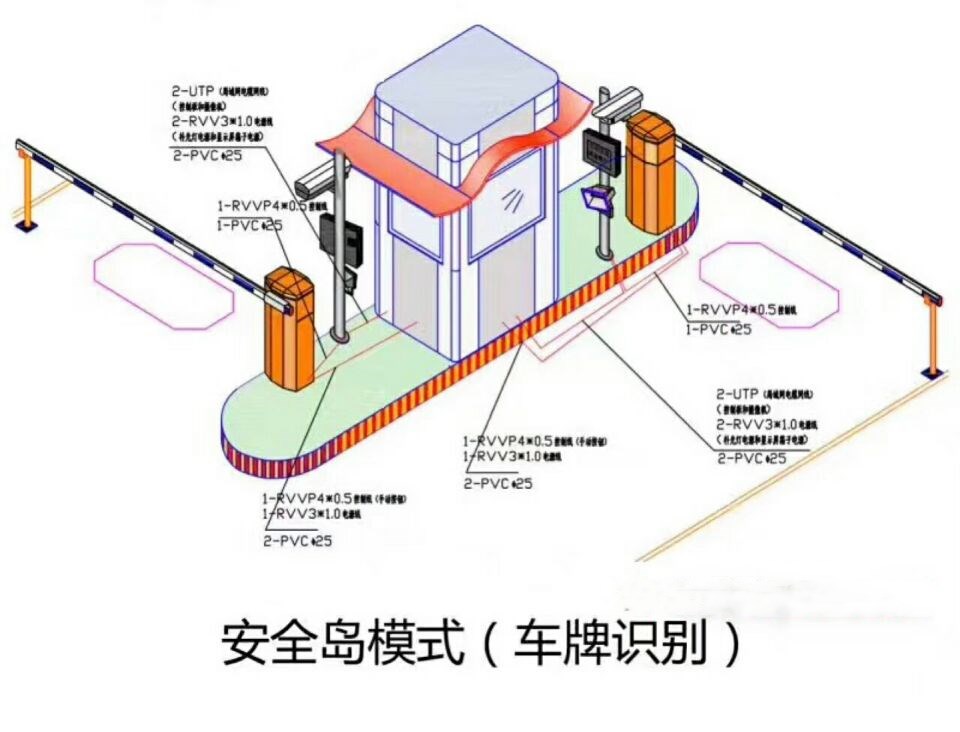 枣庄峄城区双通道带岗亭manbext登陆