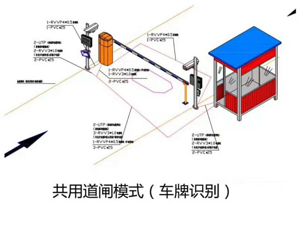 枣庄峄城区单通道manbext登陆
系统施工